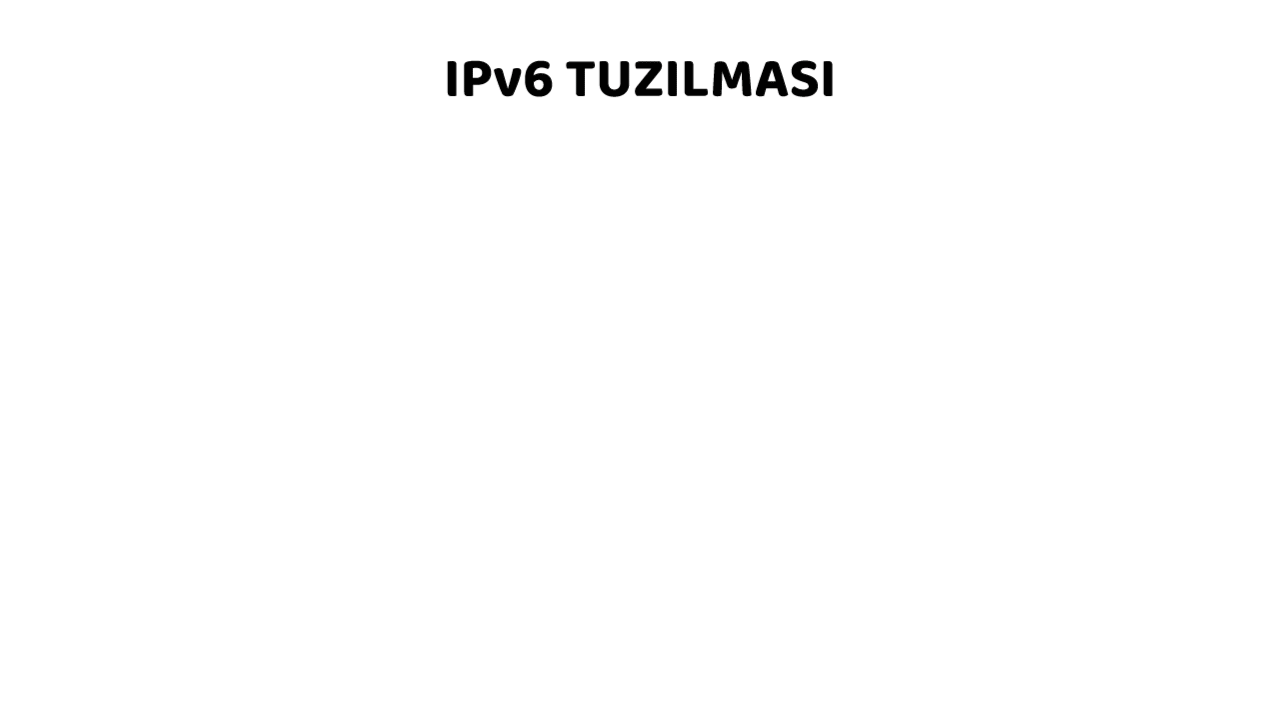 IPv6 tuzilishi